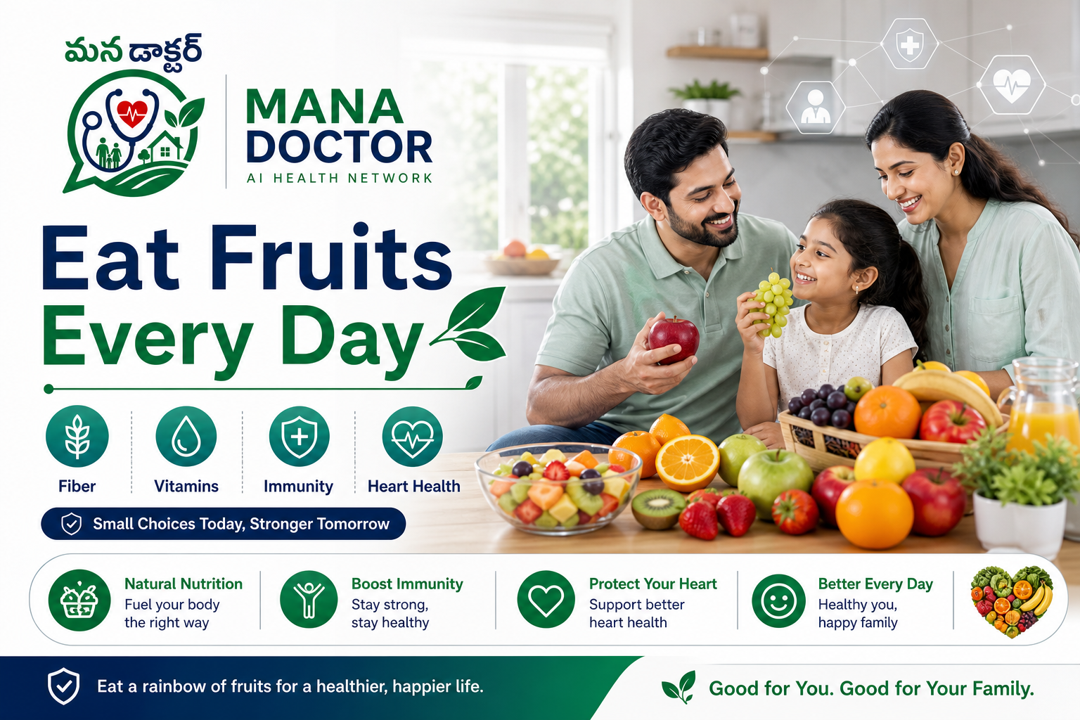 Mana Doctor BP and sugar regular checkup benefits banner